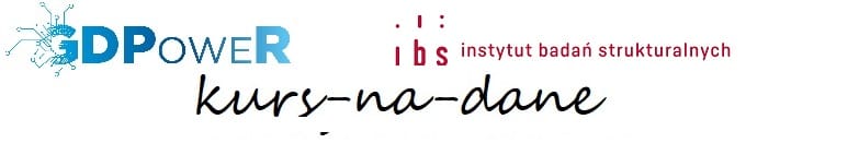 projekt dotyczący danych osobowych dostawców jedzenia