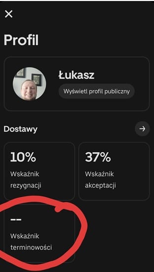 Nowy wskaźnik w aplikacji Uber Driver